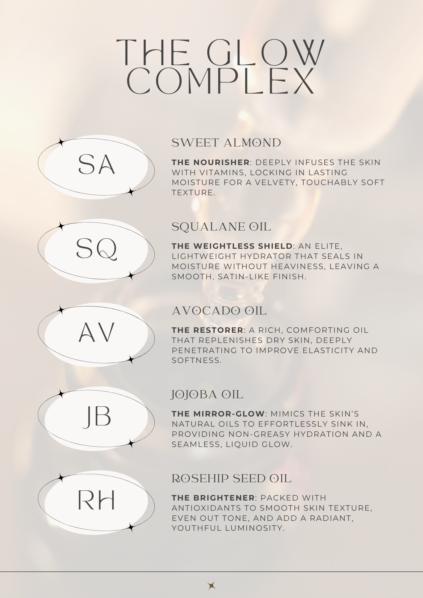 Dark Intentions | Body Elixir